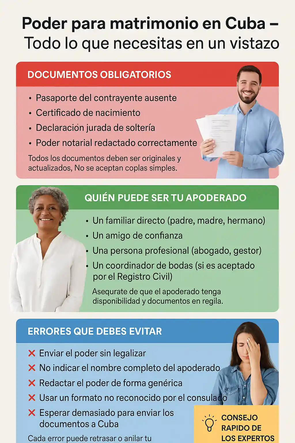 Infografía con personas reales que resume de forma visual y a color todo lo esencial sobre el poder para matrimonio en Cuba: documentos obligatorios, quién puede ser apoderado, errores a evitar y consejos expertos.
