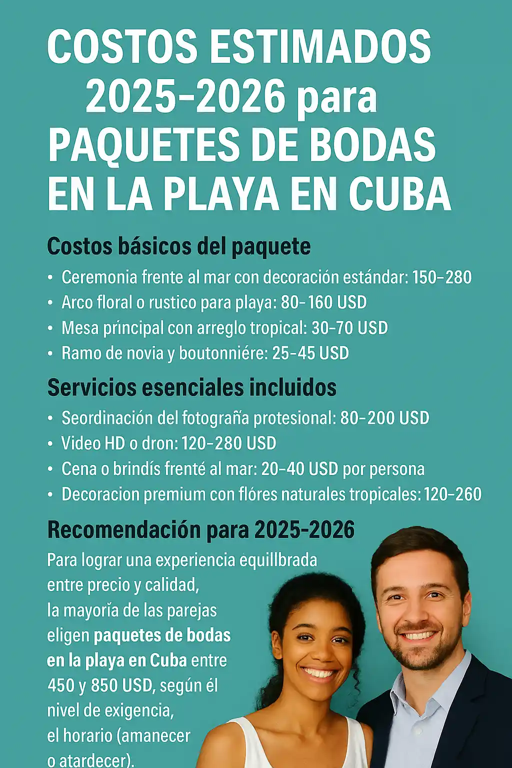 Gráfico informativo sobre paquetes de bodas en la playa en Cuba con estimaciones visuales de servicios incluidos.