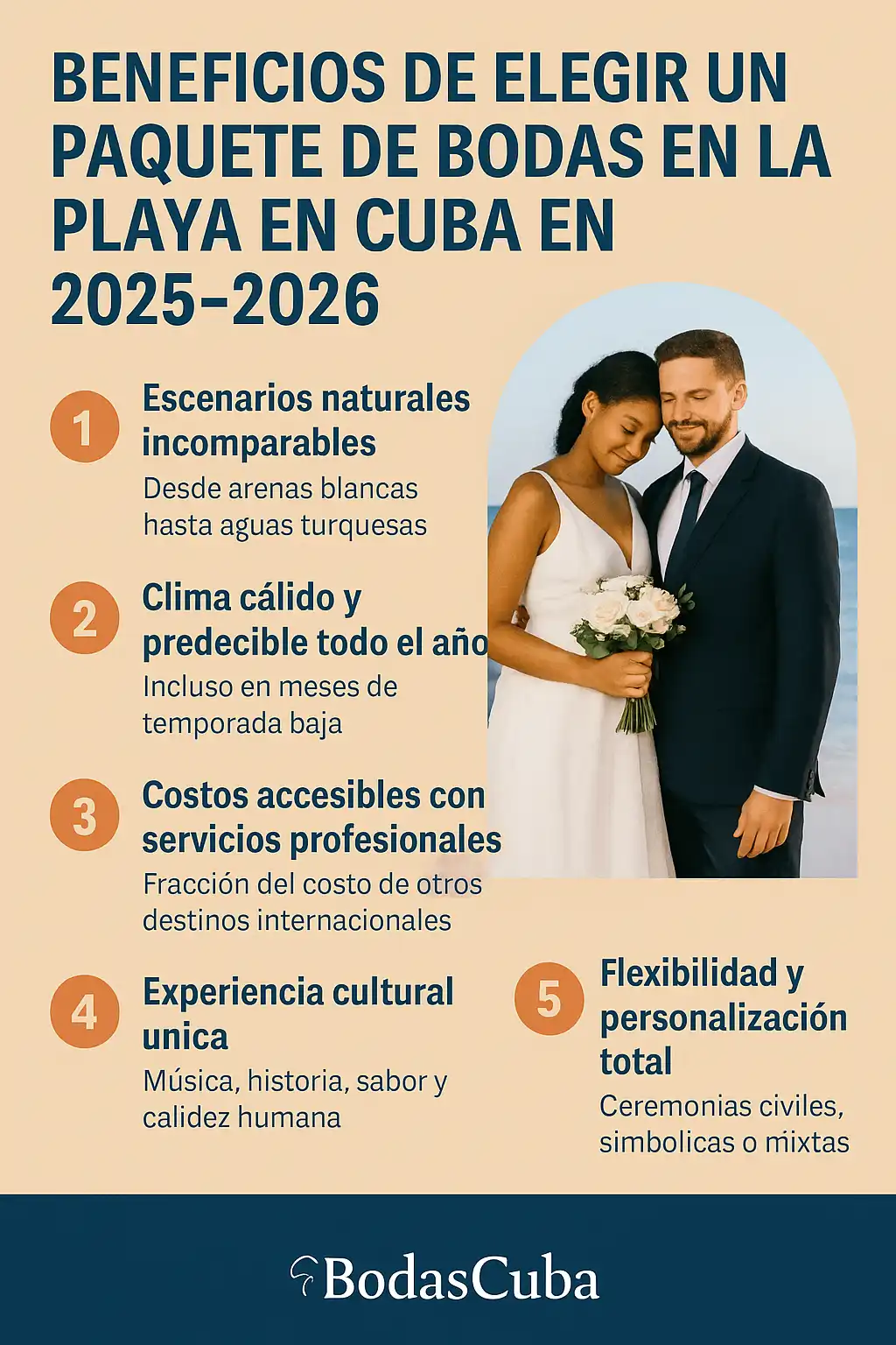 Beneficios de elegir un paquete de bodas en la playa en Cuba en 2025–2026.
