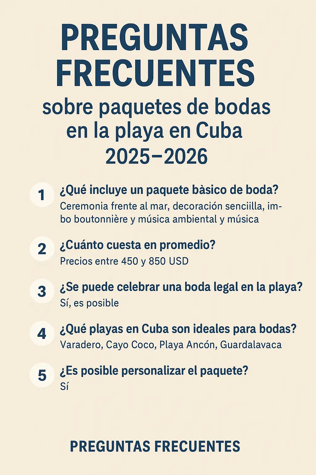 "Infografía en español que destaca las preguntas frecuentes sobre bodas en la playa en Cuba, ideal para parejas que buscan un paquete todo incluido."