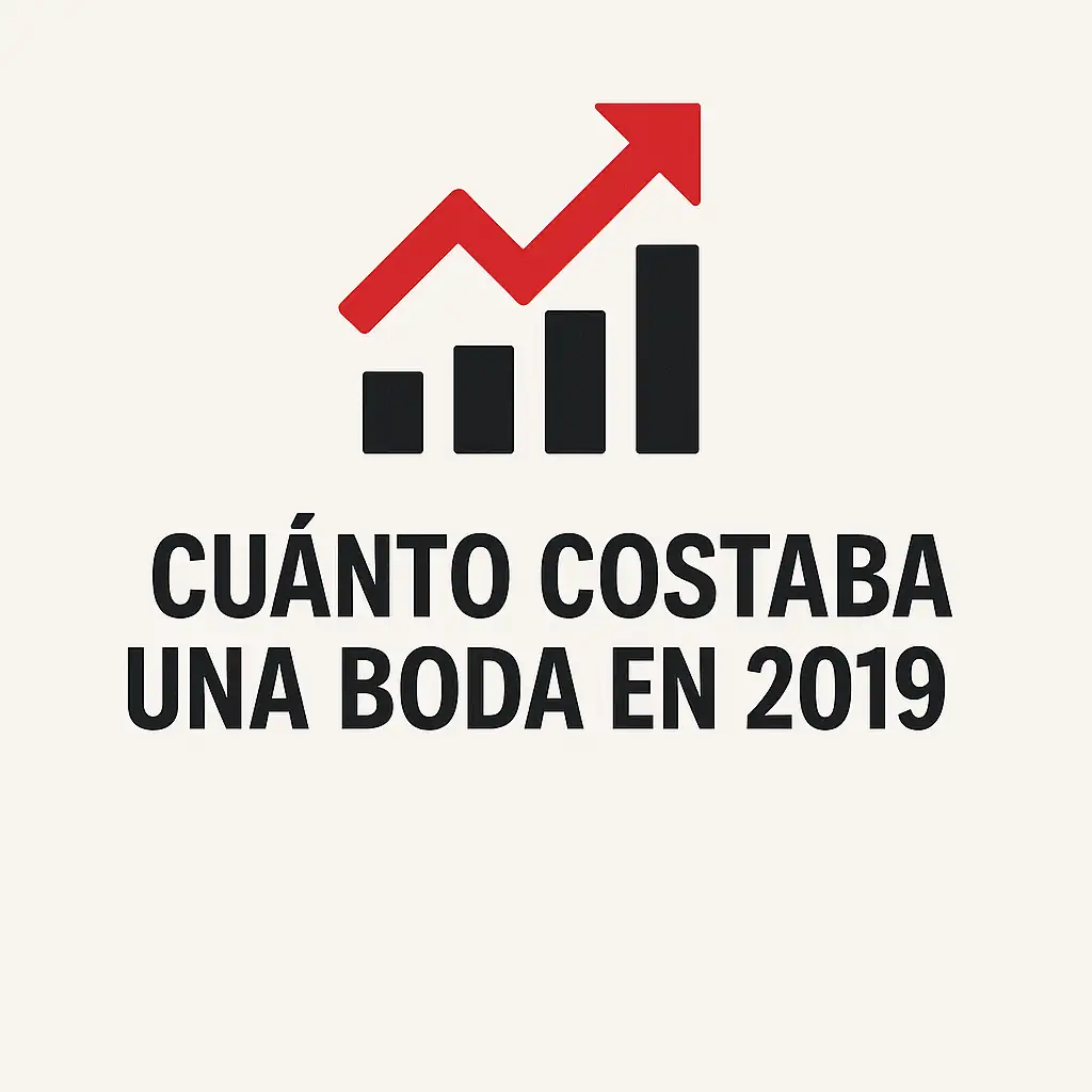 Alt Text: ¿Cuánto costaba una boda en 2019? Gráfico con flecha ascendente y barras negras.