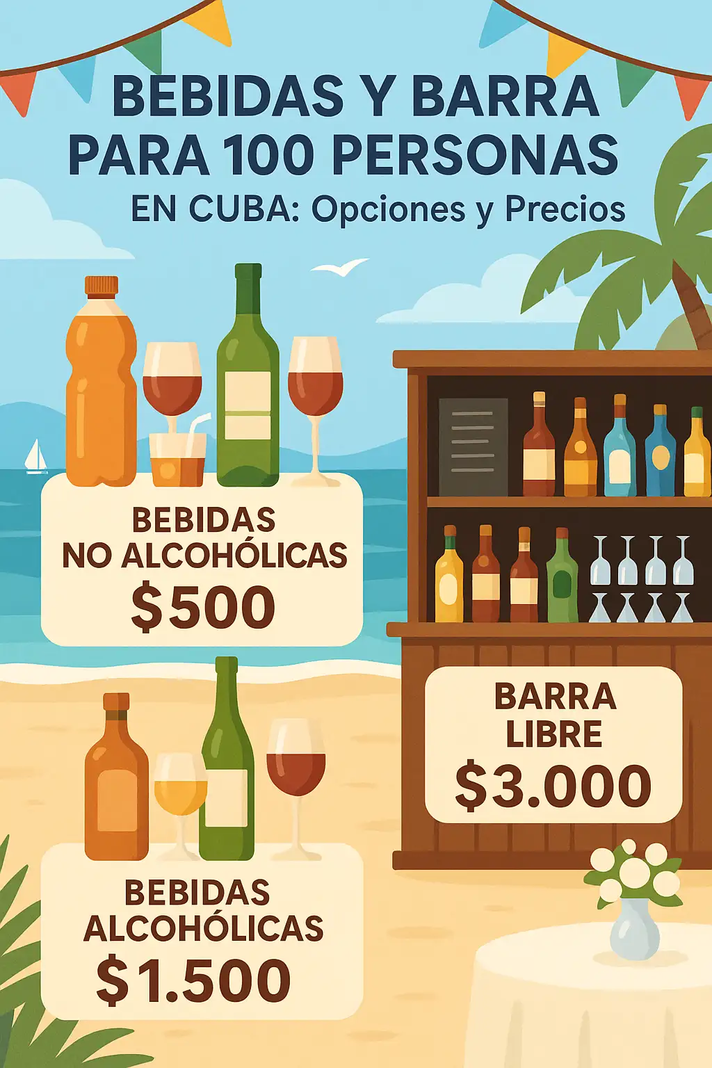 Opciones de bebidas y barra para 100 personas en una boda en Cuba: refrescos, bebidas alcohólicas y barra libre en la playa.
