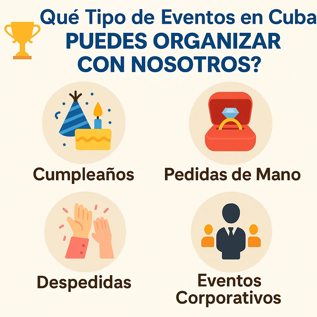 Tipos de eventos que se pueden organizar en Cuba: cumpleaños, pedidas de mano, despedidas y eventos corporativos