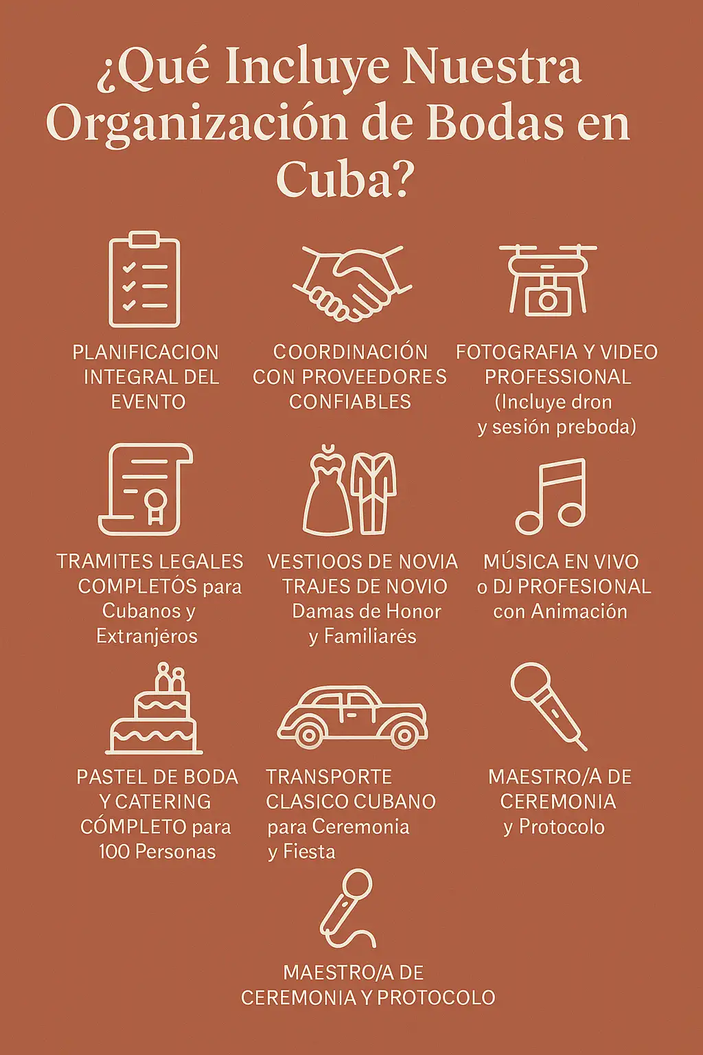 Infografía en español que muestra los servicios incluidos en la organización de bodas en Cuba con todo incluido: planificación, decoración, trámites, vestidos, música y más.