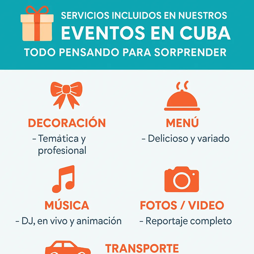 Servicios incluidos en los eventos en Cuba: decoración, música, catering, fotografía y transporte todo incluido