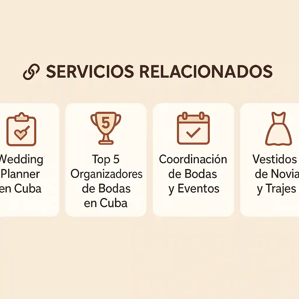 Imagen digital que presenta los principales servicios relacionados con la organización de bodas en Cuba, como wedding planner, coordinación de eventos, vestidos de novia, trámites legales y paquetes personalizados para bodas en la isla.